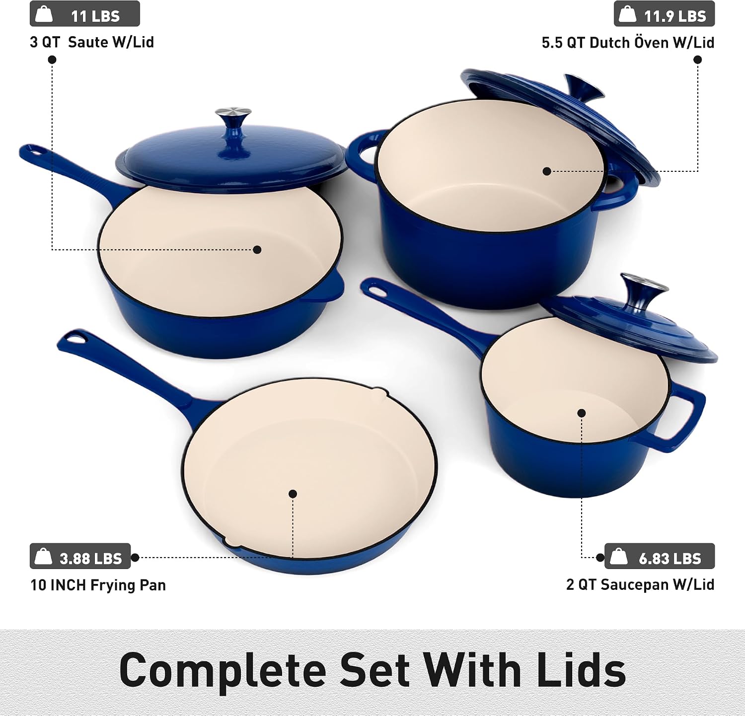 7 Parça Emaye Kaplı Dökme Demi - Dutch Oven Enamel incelemesi ve fiyatı