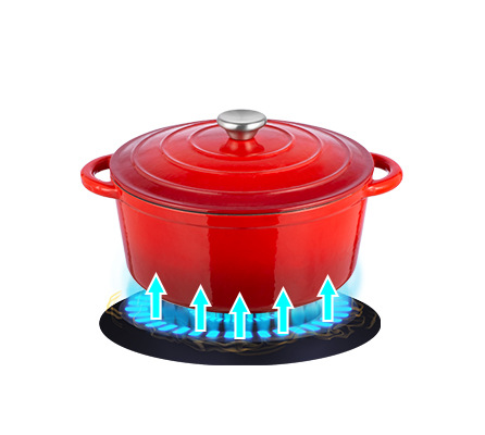 Mineli Dökme Demir Tencere Set - Dutch Oven Enamel incelemesi ve fiyatı